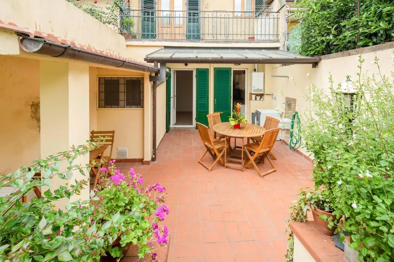 San Frediano Corte Florence 0*,  Italy